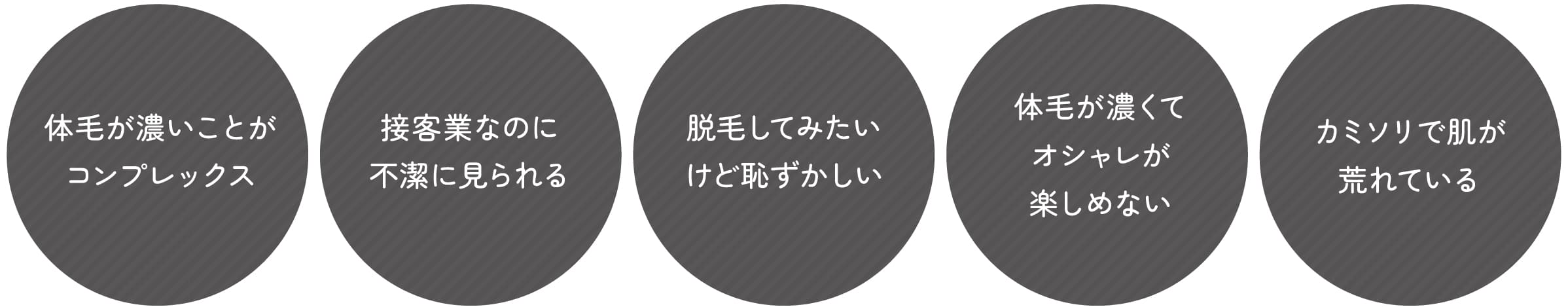 ヒゲ・体毛の悩み
