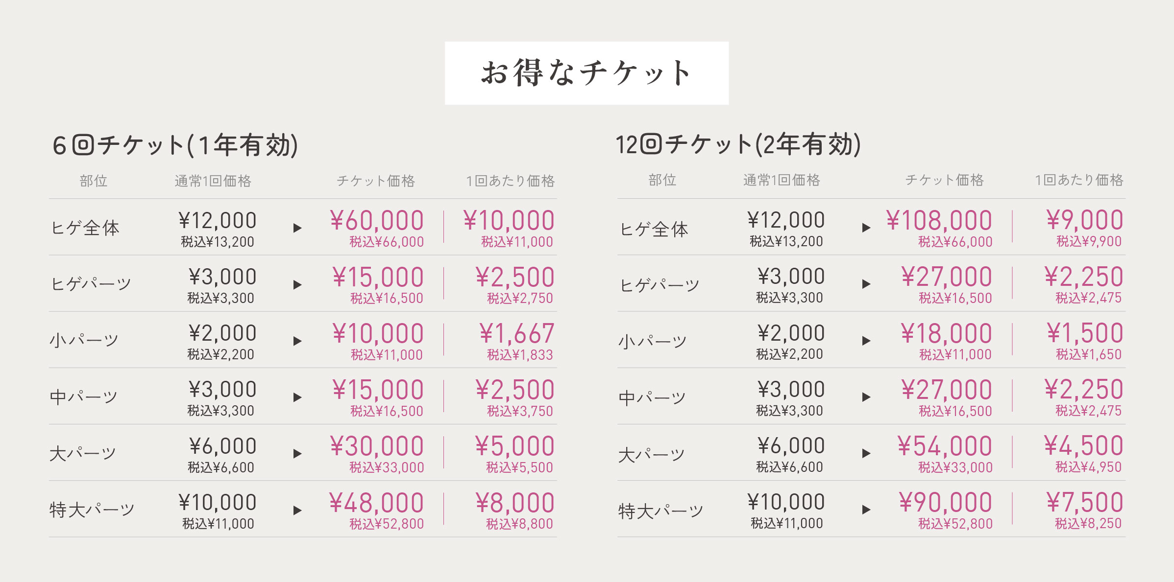 お得なチケット