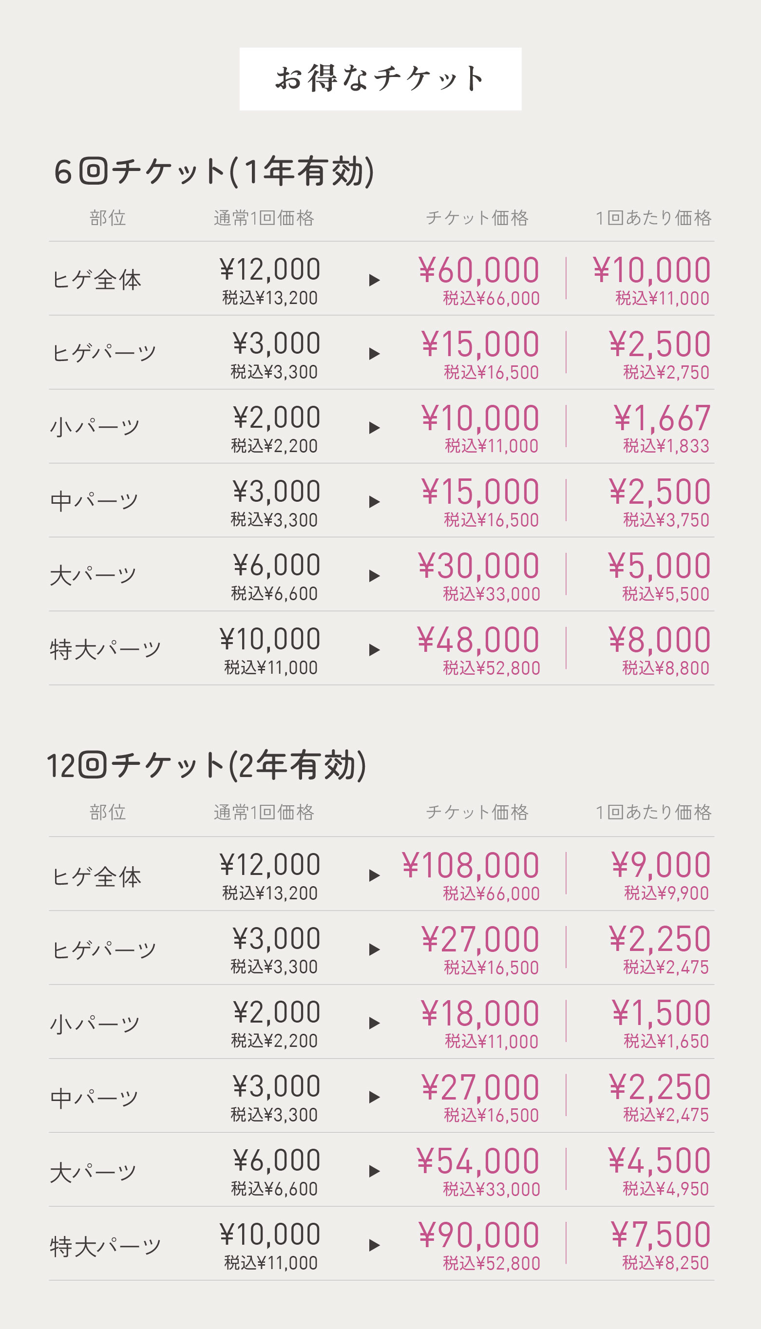 お得なチケット