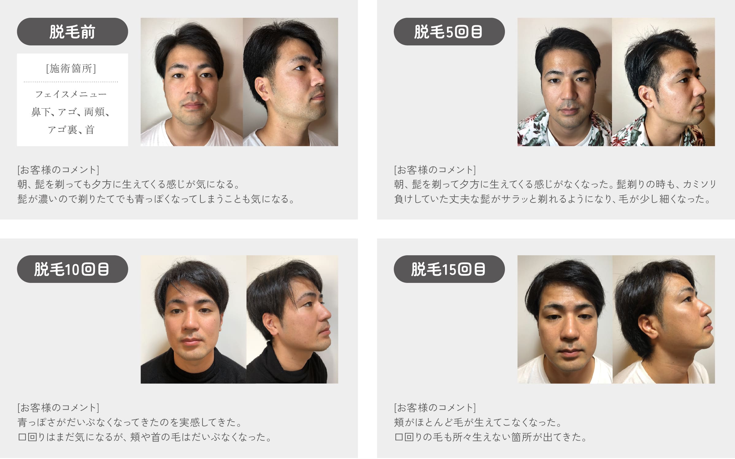 施術例とモニターの声