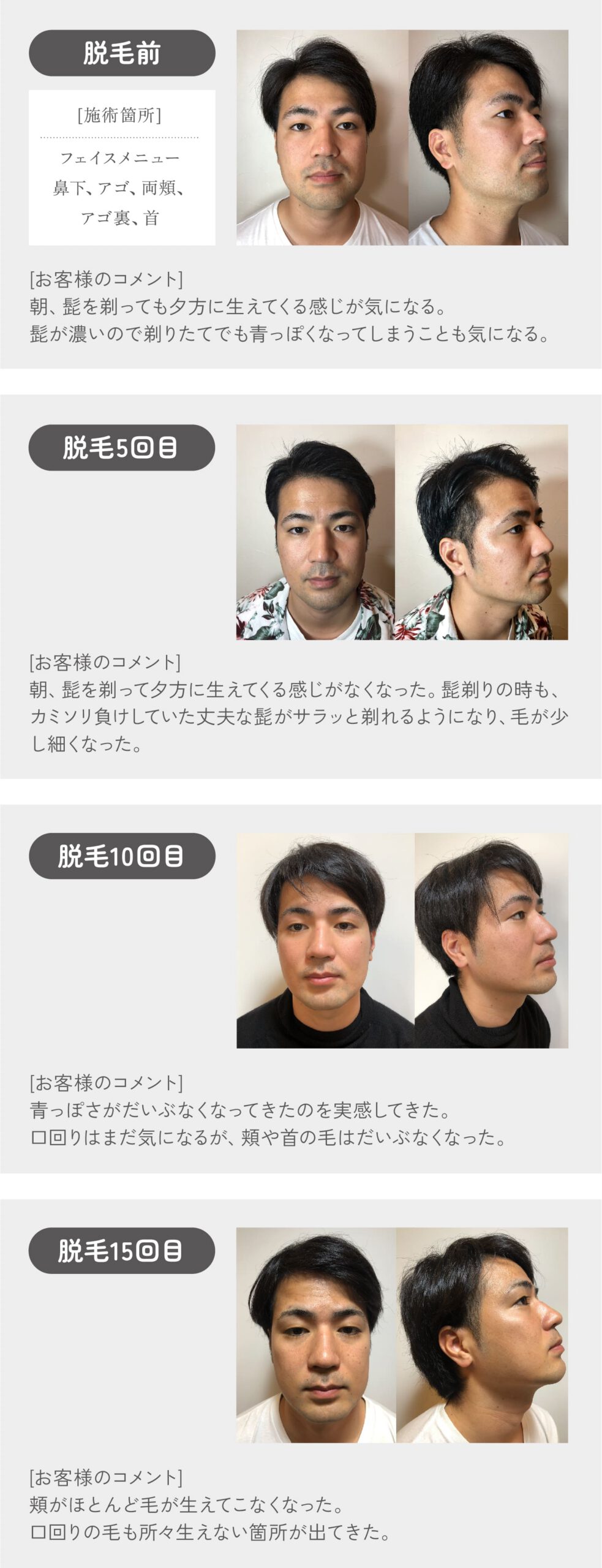 施術例とモニターの声