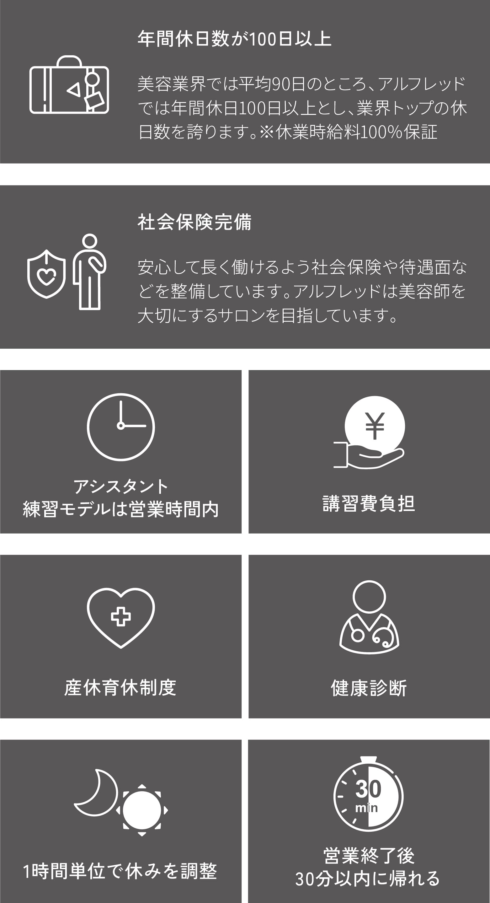 アルフレッドの働き方01