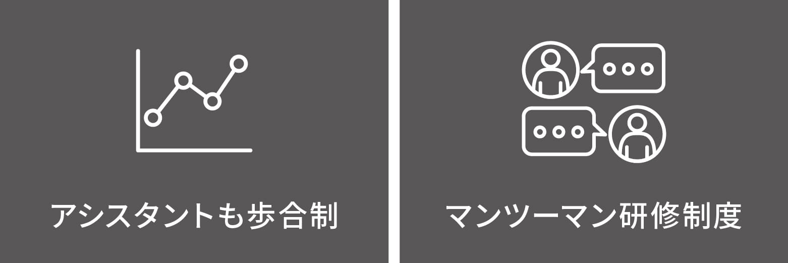 アルフレッドの働き方02