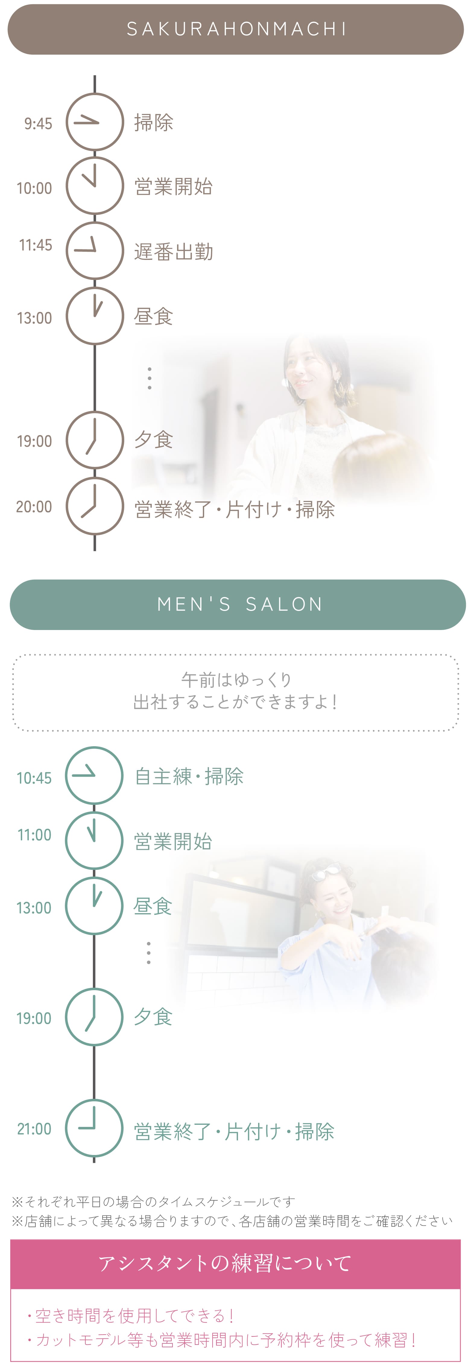 1日の流れ